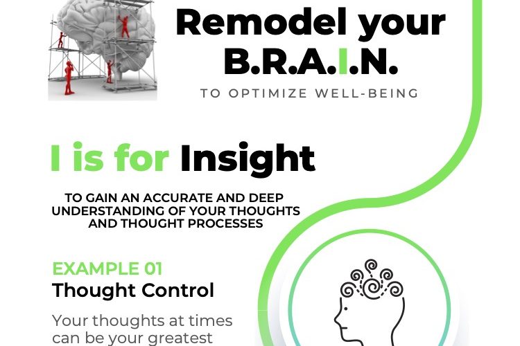 Text on a poster promoting insight and thought control for mental well-being.